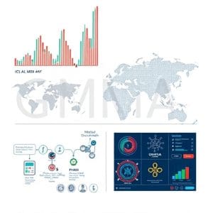 GMMA 是什麼？掌握金融交易、醫療宣教與新興AI的多元解析