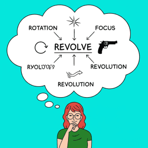 revolve 中文意思大公開！一次搞懂「轉動、圍繞、以…為中心」多重用法
