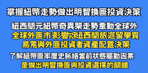 紐幣走勢:2024-2025年換匯投資全攻略?掌握關鍵因素與最佳時機