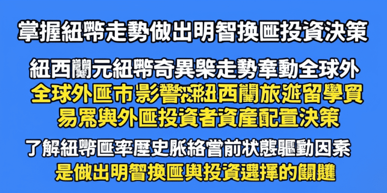 紐幣走勢:2024-2025年換匯投資全攻略?掌握關鍵因素與最佳時機