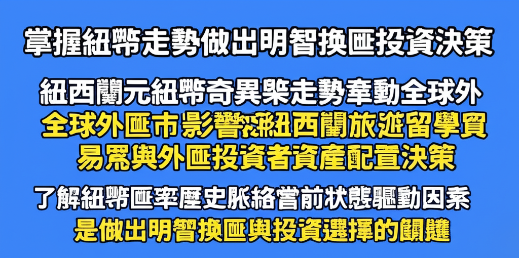紐幣走勢插圖:掌握紐幣匯率變動,做出換匯與投資的明智決策,影響旅遊、留學與貿易