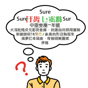 sure中文意思大解密！掌握5大用法與9個片語，告別只會說「當然」的困境