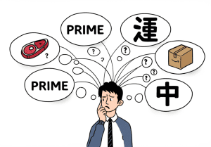 prime 中文：秒懂「Prime」的多重含義！從質數到頂級牛肉，一次搞懂英文單字的五大應用