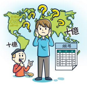 Billion中文：秒懂十億！告別數字困擾，掌握跨文化大數字轉換關鍵