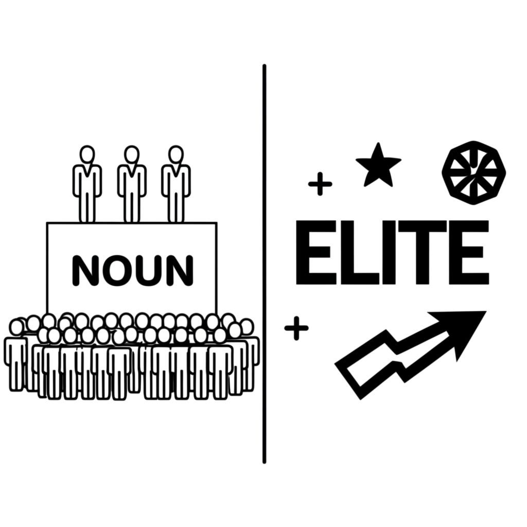 elite 詞彙雙重性插圖:一側為名詞代表頂尖群體,另一側為形容詞描述卓越品質的清晰圖示