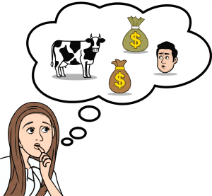 cow中文：掌握「Cow」的9種用法，從母牛到搖錢樹一次搞懂！