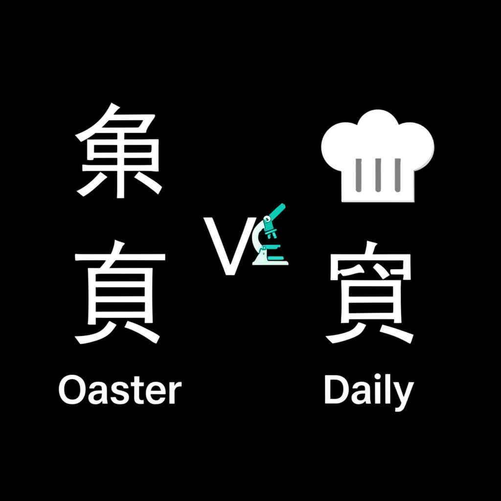 兩個不同中文字符的插圖,一個標註學術配有顯微鏡,另一個標註日常配有廚師帽,顯示其使用情境和地域偏好