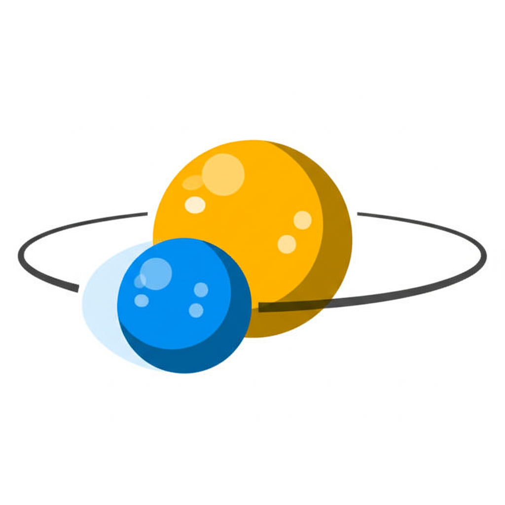物體優雅地沿圓形路徑環繞另一物體持續運動,強調 orbit 作為動詞時「繞行」與「環繞」的動作本質