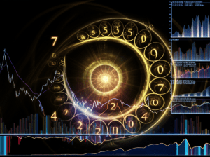 非波那契數列：掌握回撤與擴展，提升交易勝率的關鍵秘密