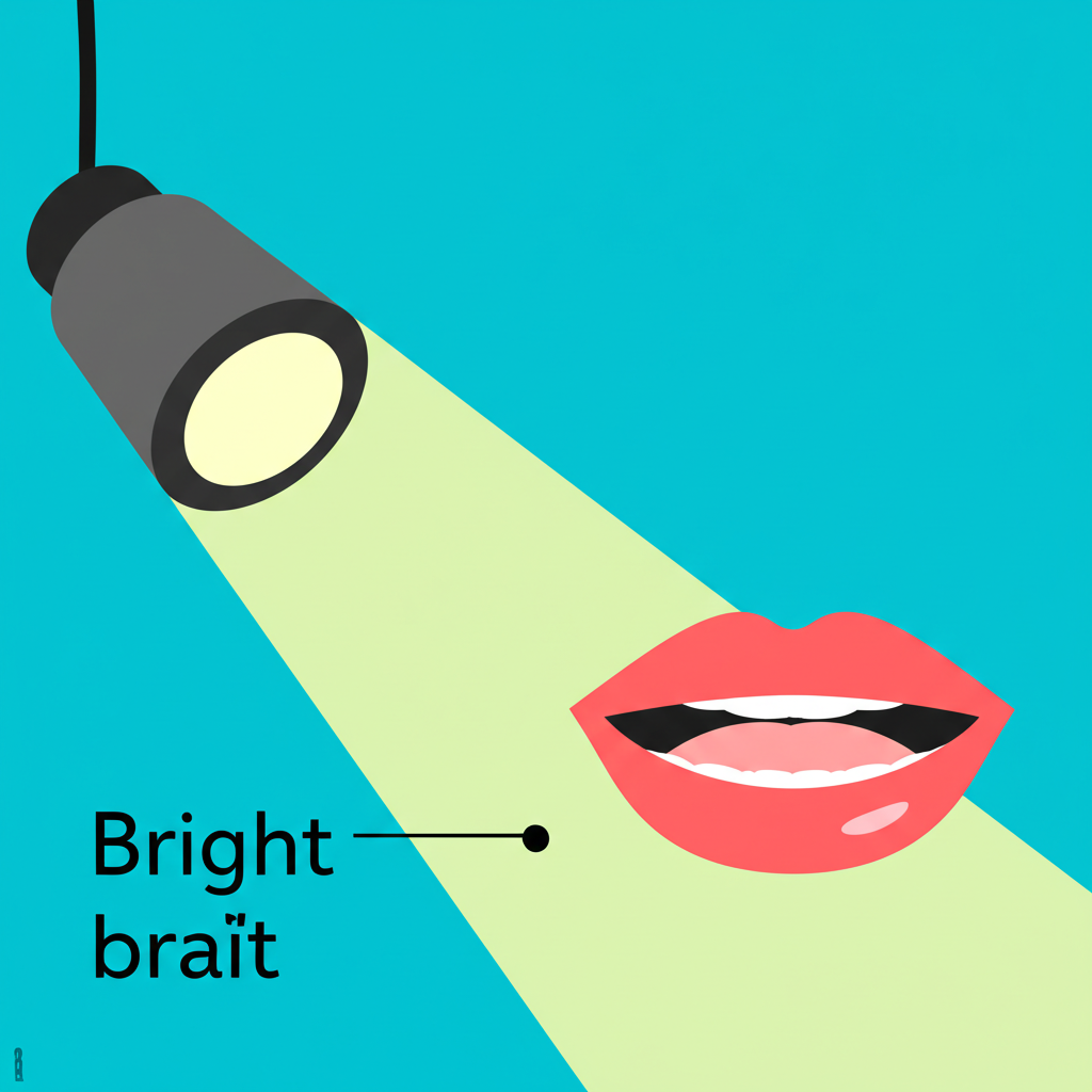 聚光燈照亮bright單詞及其IPA發音braɪt的插圖,伴隨著正確發音的嘴部示意圖