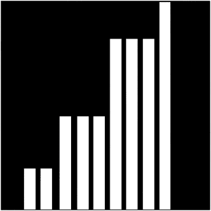 Renko 圖表:擺脫市場噪音的視覺化利器,5大優勢助你洞察趨勢,提升交易勝率!